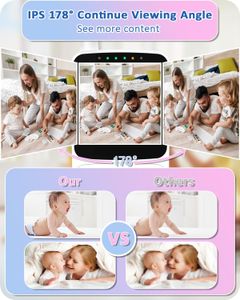 HelloBaby Baby Monitor Camera – Wireless Video Infant Surveillance