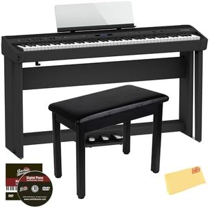 Roland FP-