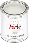 Bianco Forte - Antique Cream - (1L) All-in-One Chalk Paint & Sealer: Most Durable Furniture, Cabinet, Wall & Door Paint – Fast Drying, Interior/Exterior, Matte Finish, Easy Application