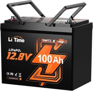 LiTime 12V