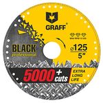 GRAFF Black 5 Inch Diamond Cutting Wheel for Metal - Cut Off Wheel with 5000+ Cuts on Rebar, Steel, Iron and INOX - Metal Cutting Wheel for Angle Grinder