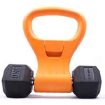 Purchasing Kettlebells