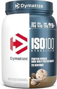 Dymatize I