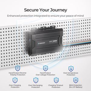 Renogy 40A DC-DC Battery Charger – Dual Input for RV, Car, Marine