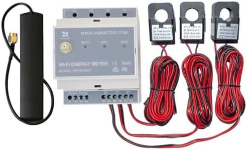 IAMMETER B