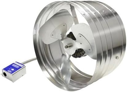Master Flow GAF 1450 CFM Power Gable Mount Fan with Adjustable Power thermostat (PT6): Easy Installation & Efficient Exhaust Ventillation|High Airflow Capacity for attic spaces upto 2300 sq. ft.