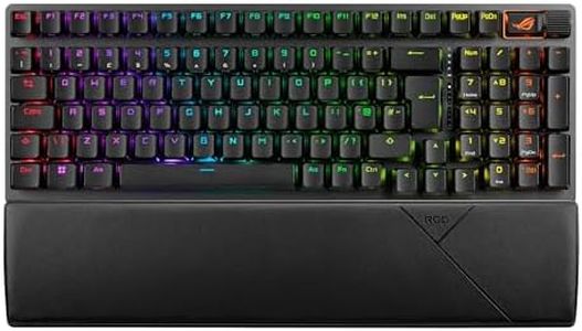 ASUS ROG S