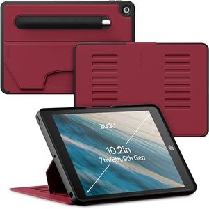 ZUGU iPad 