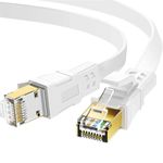 Verilux® 6.6ft CAT8 Ethernet Cable, 40Gbps 2000Mhz Cat8 LAN Network Cable with Gold Plated RJ45 Connector, Internet Cable for Indoor & Outdoor Weatherproof S/FTP UV Resistant for Router/Gaming/Modem