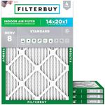 Filterbuy 14x20x1 Air Filter MERV 8