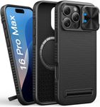 SIXBOX for iPhone 16 Pro Max Case w