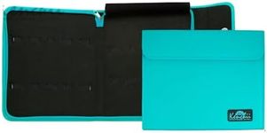 Kenchii Scissor Case Holds (KEL10)