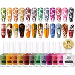 Nail Polish For Stamping