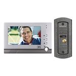 Home Video Security System