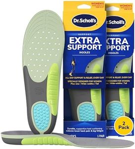 Dr. Scholl