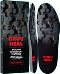 (New) Work Comfort Orthotic Insoles
