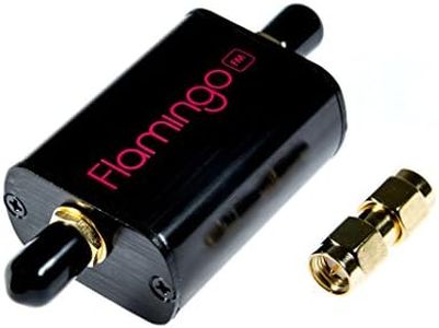 Flamingo FM - Broadcast FM Bandstop Filter (FM Notch Filter) for Software Defined Radio (SDR) Applications