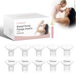 Breast Pump Shields