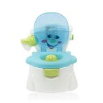 Amazing Tour Kids Toilet Training Seat - 2 in 1 Baby Toddler Training Potty Trainer Safety Urinal Chair Removable Parts & Portable Sky Blue