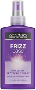 John Fried