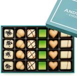 Andy Anand Luxury Belgian White Chocolate Truffles - Handmade Assorted Chocolate Flavors - Gourmet Collection with Delectable Ganache - Chocolate Gift Box | Perfect for Chocolate Lovers (24 Pcs)