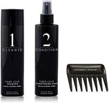 Jon Renau Synthetic Hair Care Kits 