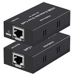 Hdmi Extended With Ethernets