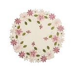 2pack Round Lace Doilies,European flower Embroidered Placemats Vase mat for Home Kitchen Wedding Party Decor (pink flower)