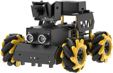 TurboPi Ro
