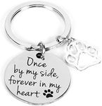 Loss of Dog Sympathy Gifts Pet Dog 