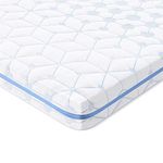 BedStory Memory Foam Mattress Topper Twin, 3 Inch Gel Cooling Ventilated Mattress Topper Twin with Removable Hypoallergenic Foam Topper Cover with 4 Anchor Bands, CertiPUR-US- Design (38 x 74inch)