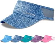 Sukeen Sun Visor Hat Women, Wide Br