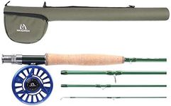 Maxcatch Premier Fly Fishing Rod wi