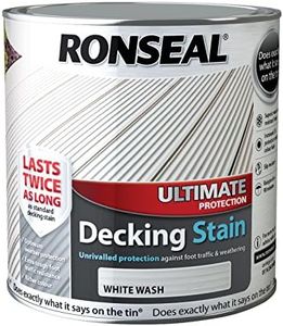 Ronseal Ul