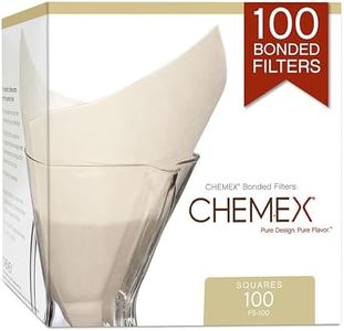 Chemex Cla