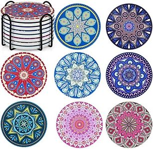 Mandala Co