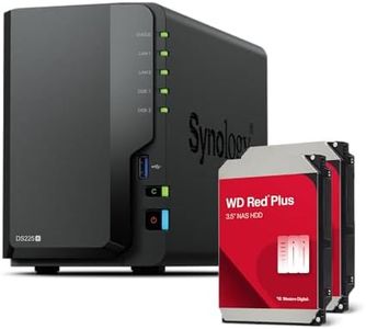 Synology D