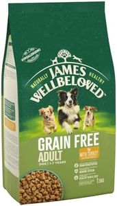 JAMES WELL
