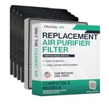 Crucial Air Replacement Air Purifier Filter & Carbon Filter - Compatible with Whirlpool Part # 1183054, 1183054K, 8171434K – Fits Whirlpool WP1000, WP500, AP25030K, AP51030K, AP45030K, AP510 (1 Pack)