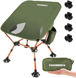 YOOHBERRYS