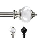 Deconovo Nickel Curtain Rods for Wi