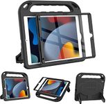 Surom Case with Built-in Screen Pro