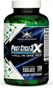 Post Cycle