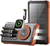 Nymzixt Solar Power Bank 20000mah, 22.5W Fast Charging, 3-in-1 Wireless Charing with Built in Cables Portable Charger Compatible with iPhone, iPad, Bright LED Flashlight Perfect for Camping
