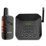 2 Way Radio For Office