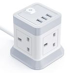 Cube For Usb Charger