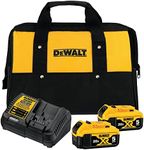 DEWALT 20V MAX Battery Charging Kit