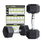 PhysKcal Hex Encased Dumbbells Odourless Poly Rubber 2.5KG 5KG 7.5KG 10KG 12.5KG 15KG 20KG Pair or Single Home Gym Weights, 2.5KG Pair