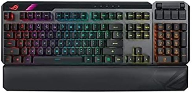 ASUS ROG C