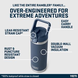 YETI Rambler 18 oz Straw Bottle – Stainless Steel, Navy, Leakproof Cap